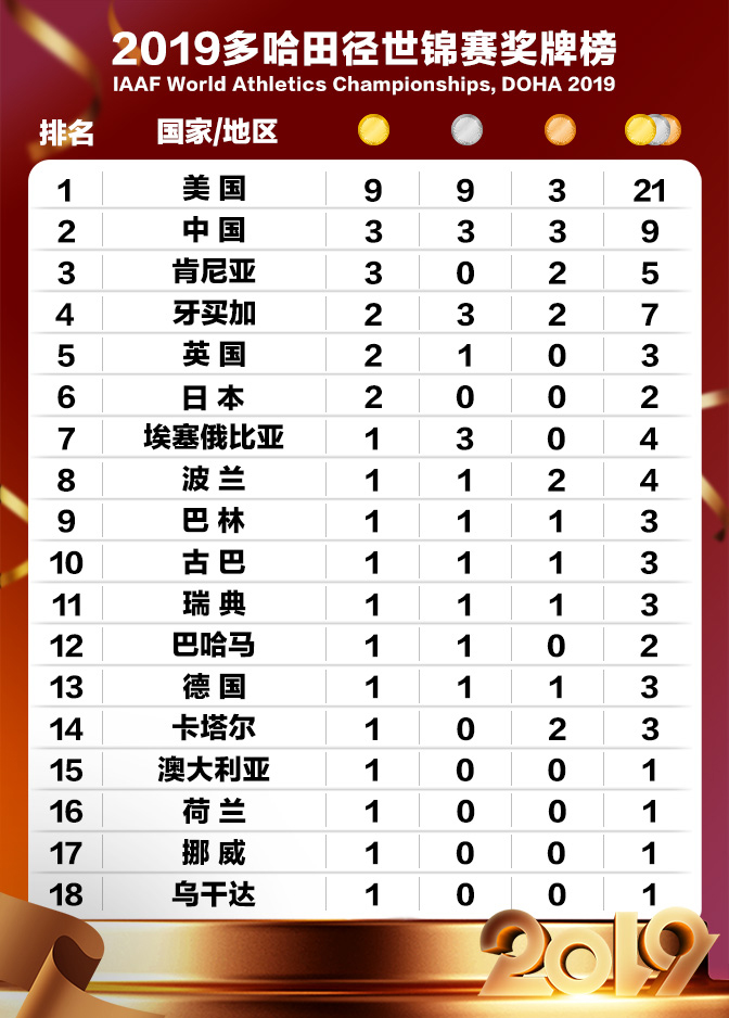 佛山市镓友电子 第73页