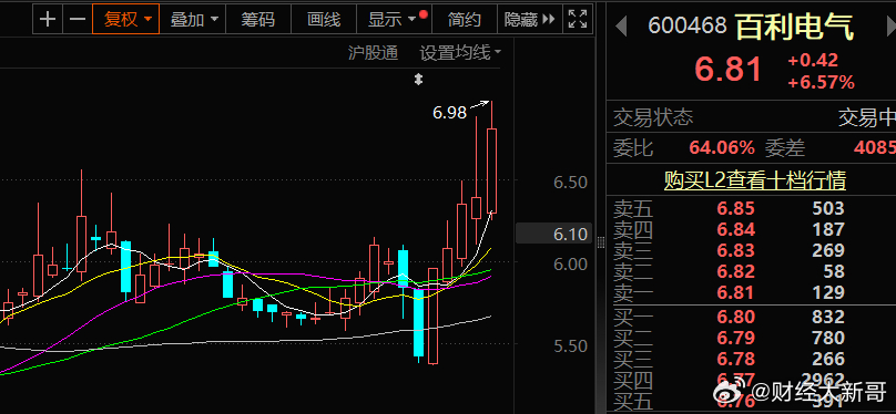 玻璃基覆铜板 第49页