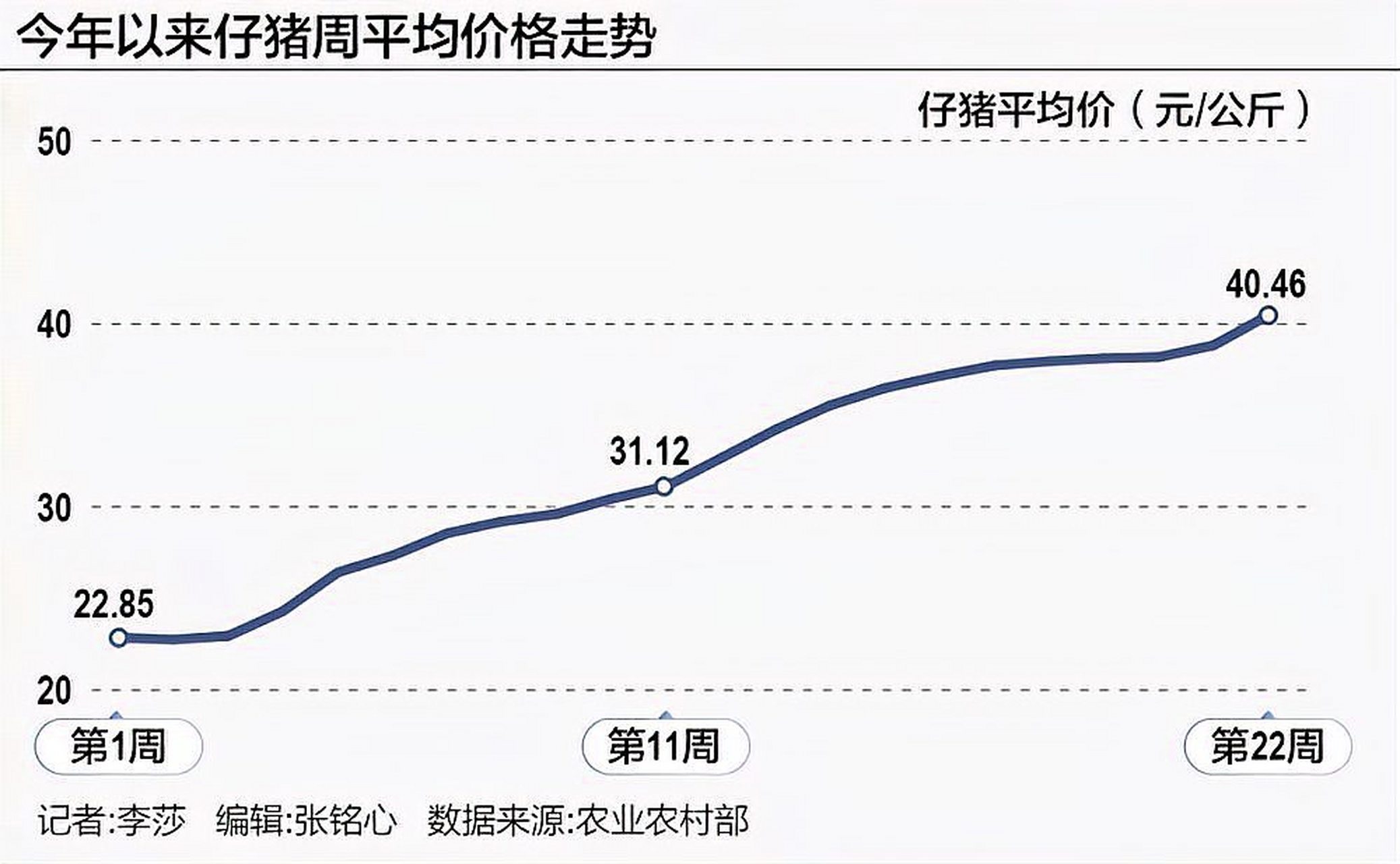 玻璃基覆铜板 第29页