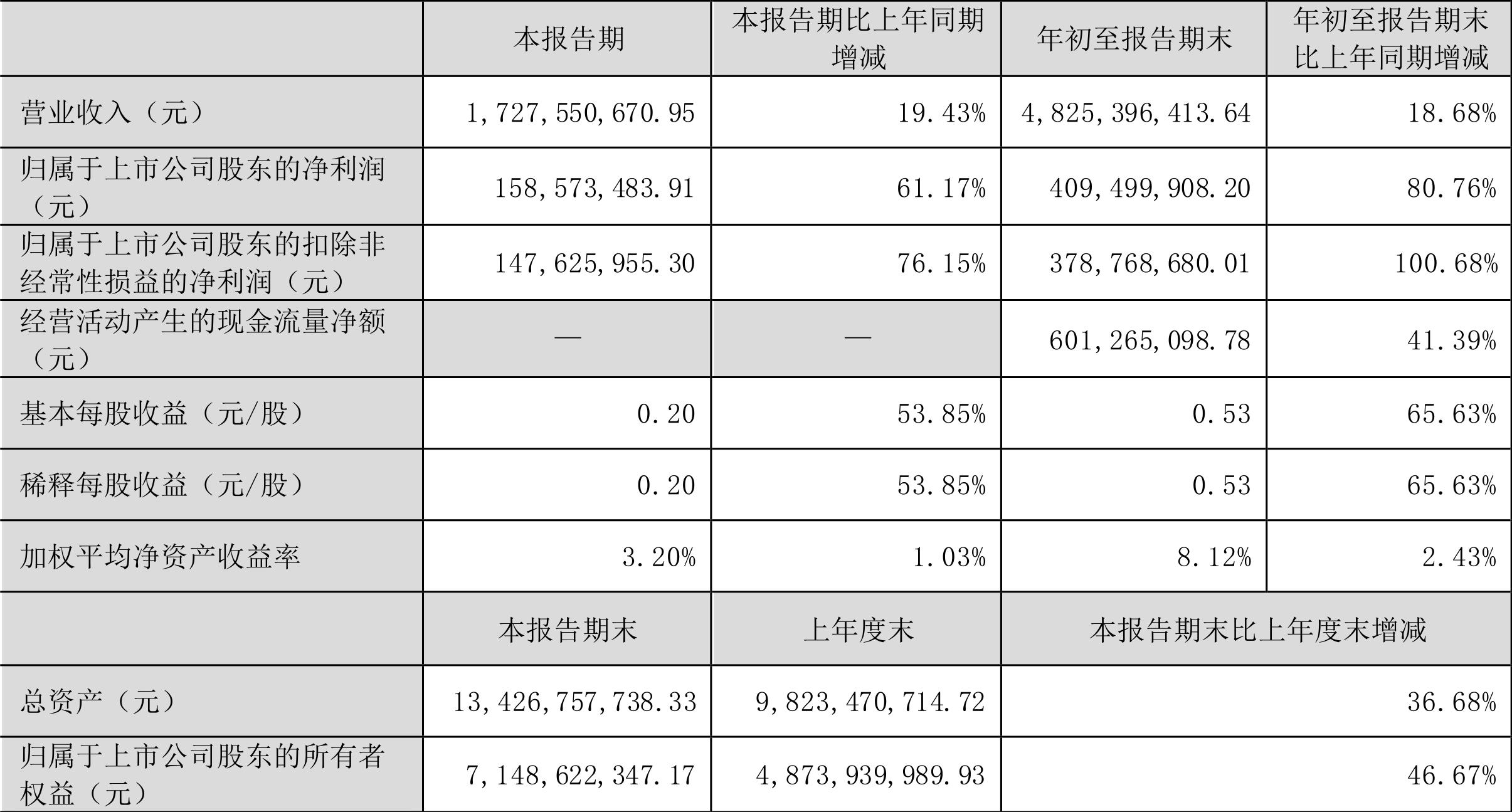 双环传动引领行业变革，开启智能传动新篇章的最新消息
